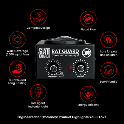 Ratguard SMALL - Ultrasonic Rat Repellent for Small Commercial Spaces