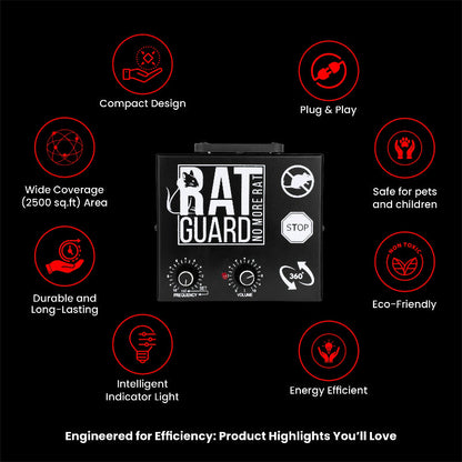 Ratguard Pro 360 Degree - Ultrasonic Rat Repellent for Warehouses & Godowns