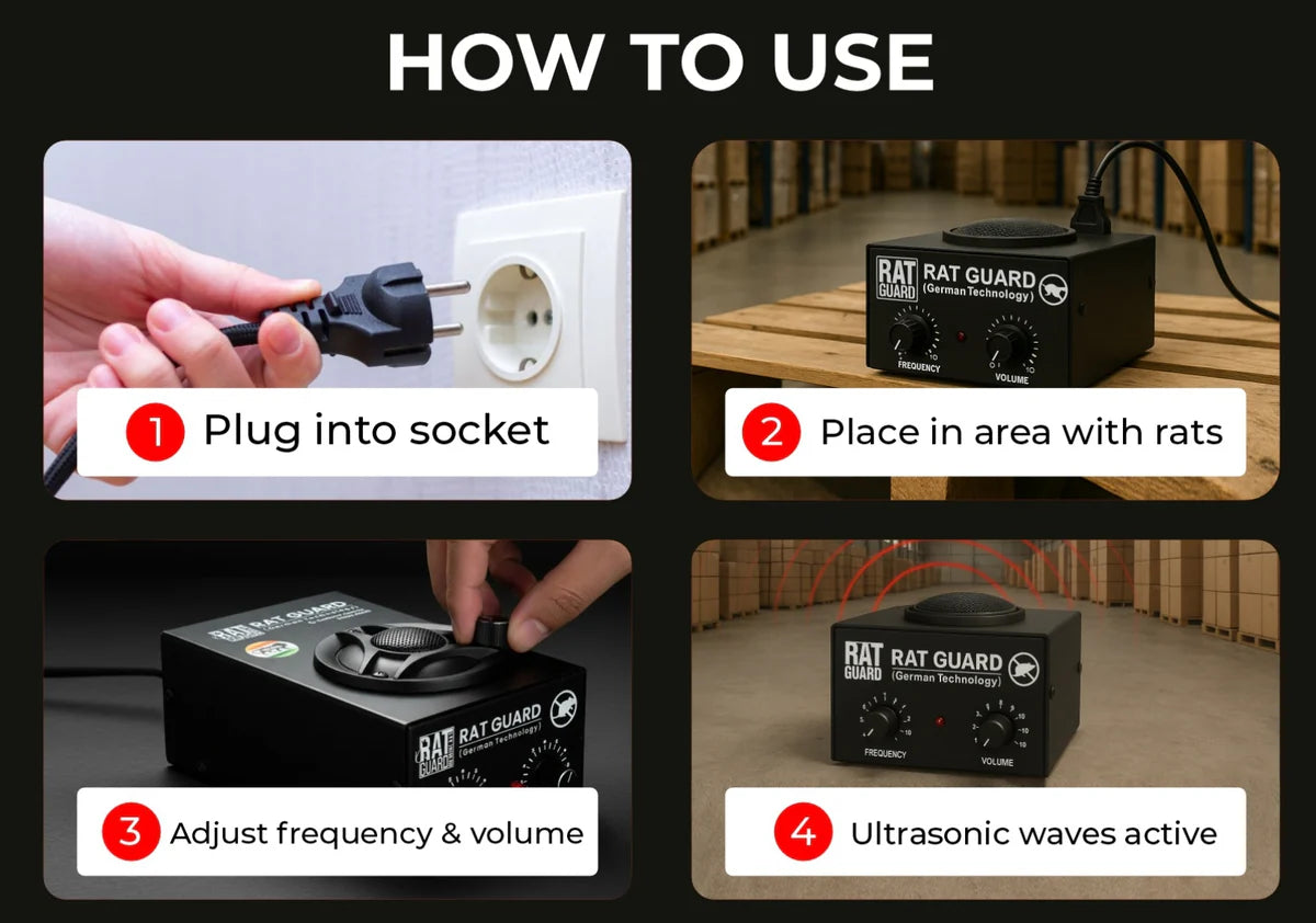 Ratguard Pro 360 Degree - Ultrasonic Rat Repellent for Warehouses & Godowns