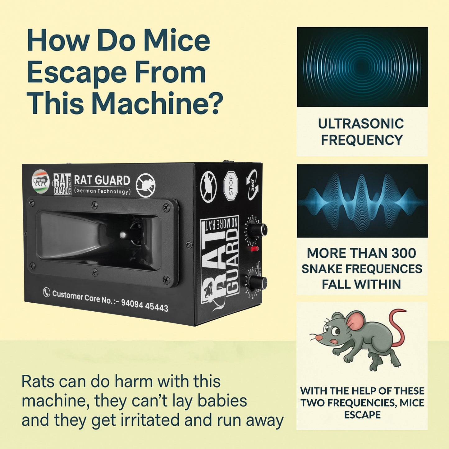 Ratguard Pro 360 Degree - Ultrasonic Rat Repellent for Warehouses & Godowns