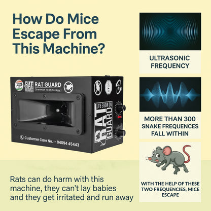 Ratguard Pro 360 Degree - Ultrasonic Rat Repellent for Warehouses & Godowns