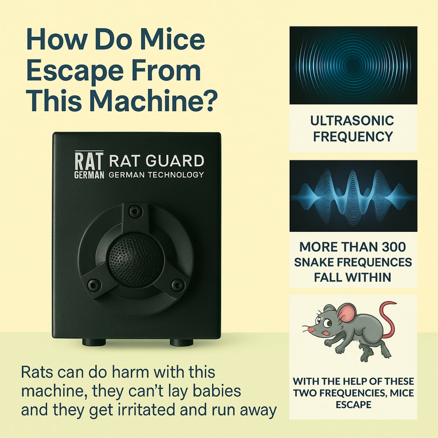 Ratguard SMALL - Ultrasonic Rat Repellent for Small Commercial Spaces